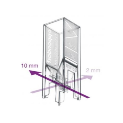 Eppendorf UVette DNA RNAse And Protease Free Starter Set
