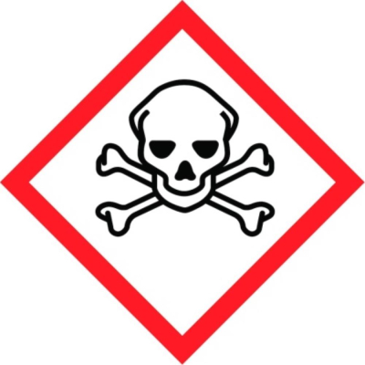 100x100mm Toxic GHS Symbols roll